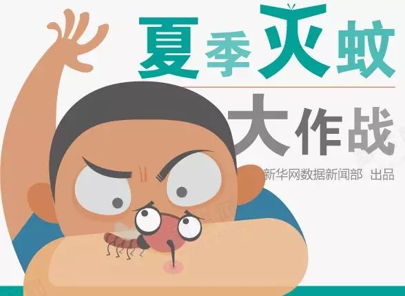 灭蚊子的喷雾对人的伤害_灭蚊子最有效的喷雾剂_灭蚊子喷雾剂有毒吗