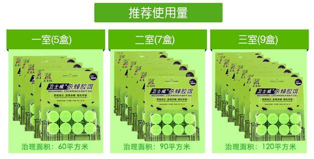 灭蟑螂特效药排行榜_灭蟑螂的特效药_灭蟑螂蟑螂药