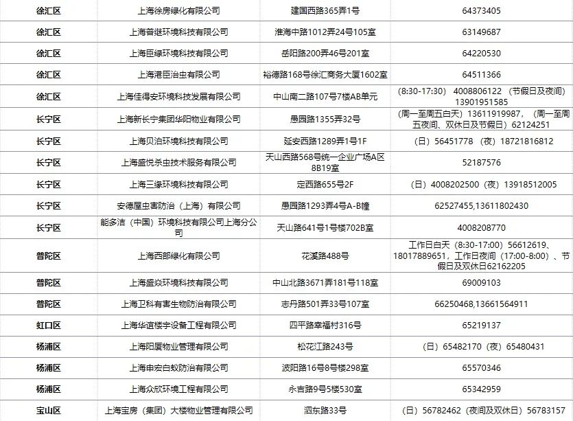 灭白蚁收费吗_灭白蚁服务_灭白蚁的收费标准