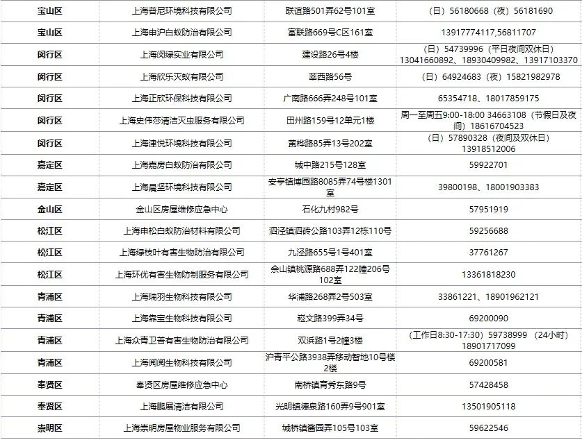 灭白蚁服务_灭白蚁收费吗_灭白蚁的收费标准
