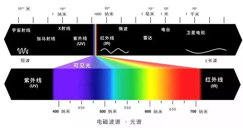 灭蚊神器使用方法_灭蚊子神器_灭蚊子神器有用吗