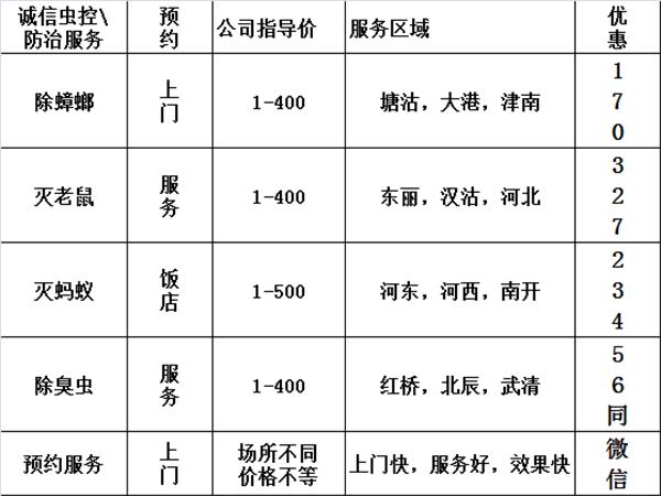 除臭虫用什么方法 天津上门灭臭虫怎么收费
