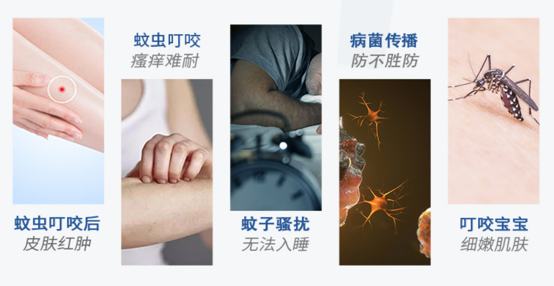 灭蚊子的农药是哪一种农药_灭蚊子最有效的药是哪种_药物灭蚊