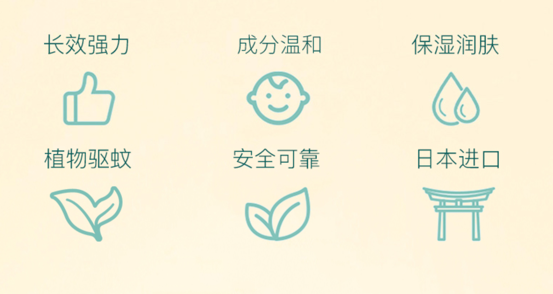 灭蚊子的农药是哪一种农药_灭蚊子最有效的药是哪种_药物灭蚊