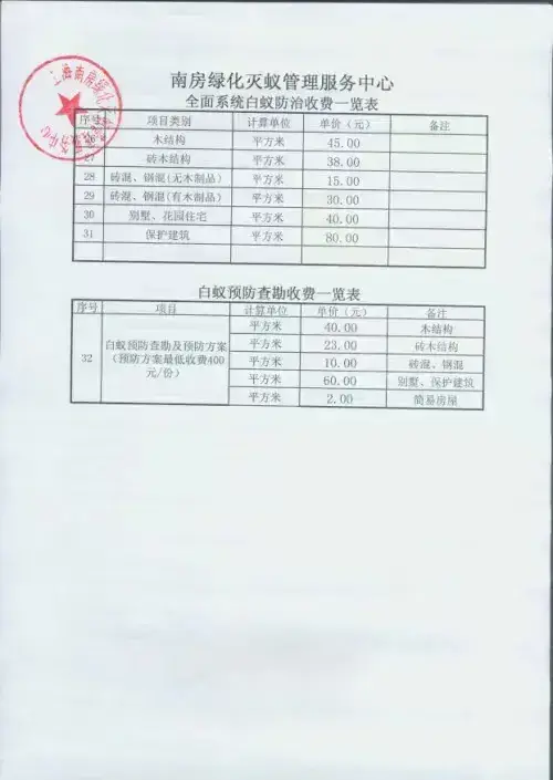 专业灭白蚁一次多少钱_灭白蚁报价清单范本_灭白蚁的收费标准