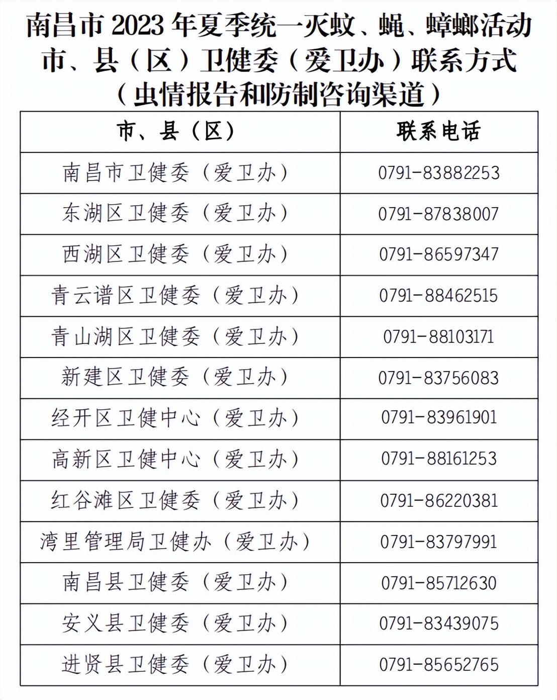 室内怎样灭苍蝇_苍蝇在家怎么消灭_灭苍蝇最有效的方法室内