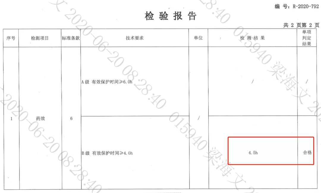 灭蚊子的药叫什么名字_灭蚊子的农药是哪一种农药_灭蚊子最有效的药是哪种